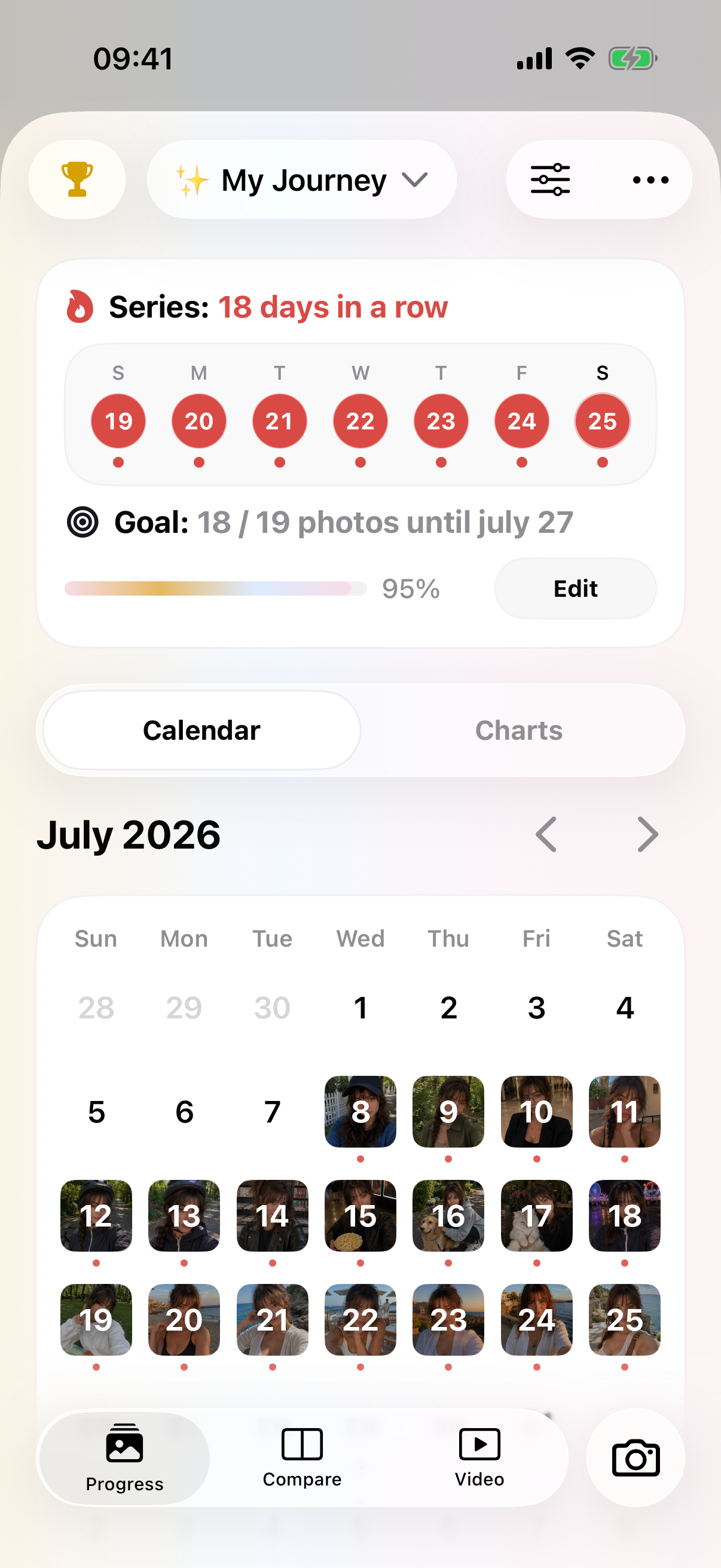PhotoDays progress screen showing an 18-day streak and 95% goal progress